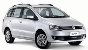 Automoviles Sin datos  VW